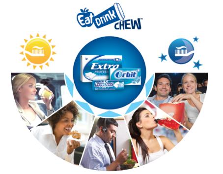Eat_Drink_Chew_Image Wrigley image